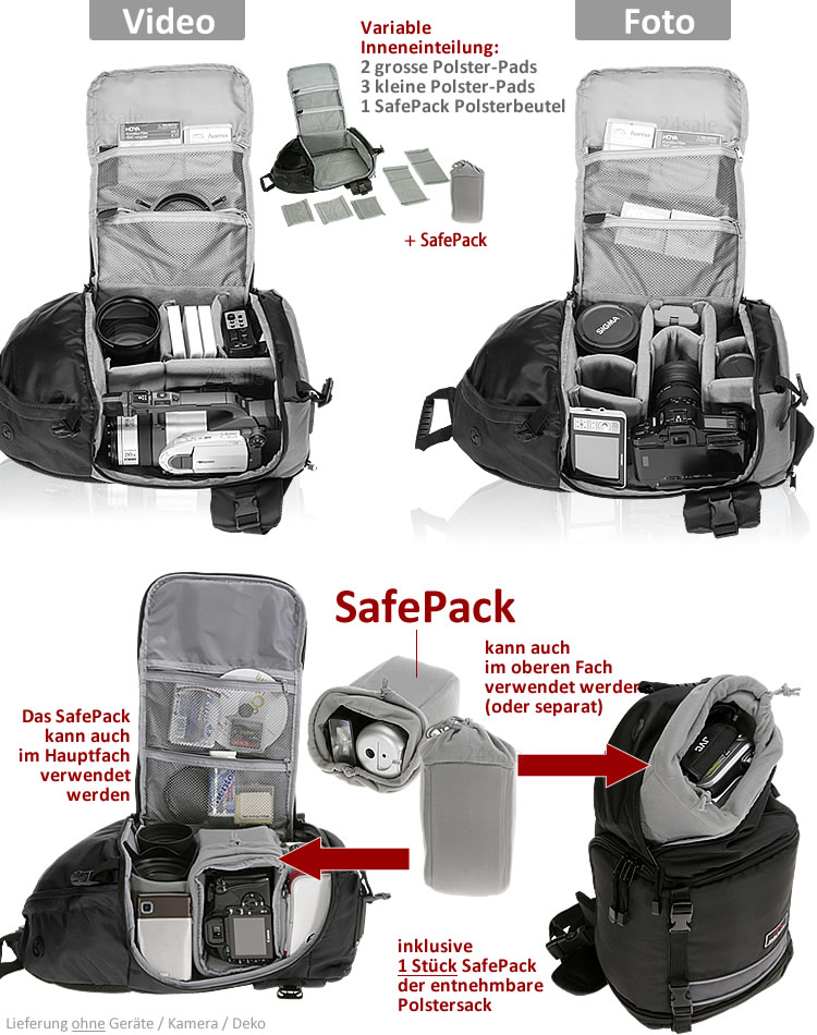 Foto Rucksack FLASHBAG PRO Fotorucksack SLR DSLR NEU  